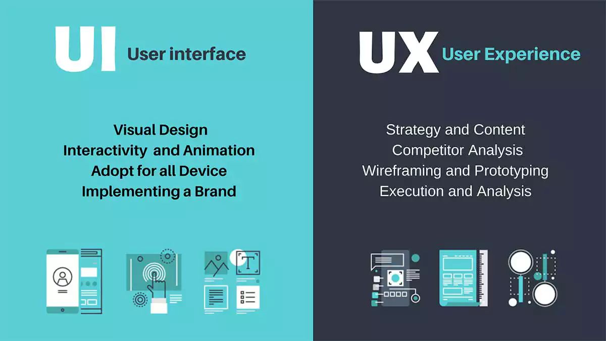 Graphic Design vs UX Design