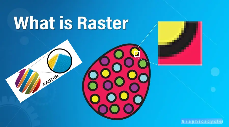 what is raster image in photoshop, an array or map of bits within a rectangular grid of pixels or dots.