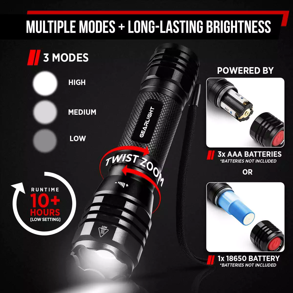 GearLight S1050 LED Flashlights, GearLight LED Tactical Flashlight