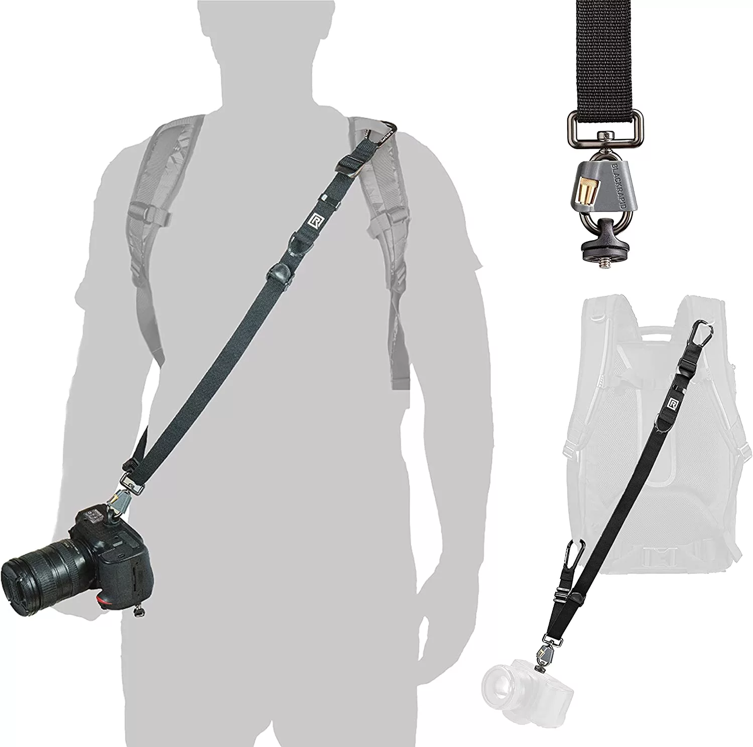 BlackRapid Backpack Camera Sling