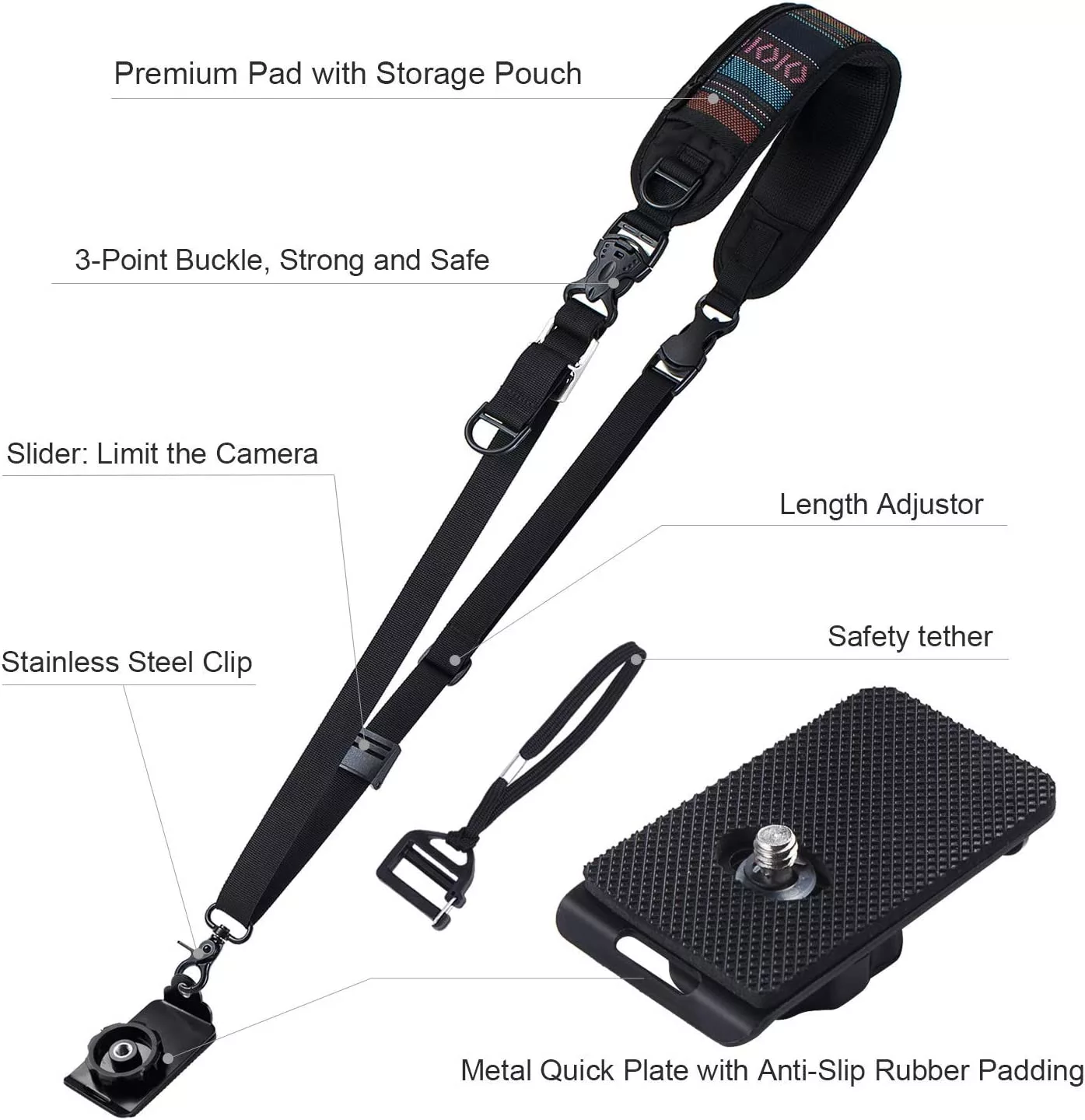 Waka Camera Neck Strap