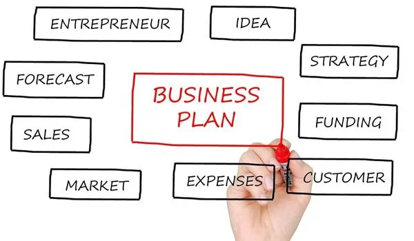 Startup Business Plan, How to Build a Successful Startup