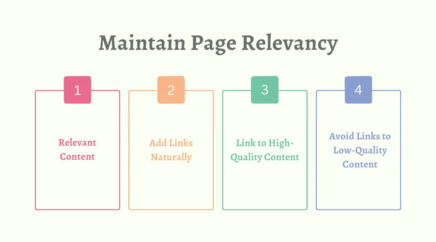Maintain Page Relevancy, Internal Linking Best Practices