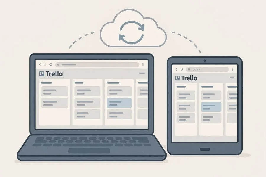 Image showing the Trello web app displayed on a laptop and tablet, highlighting its browser-based interface and responsive design