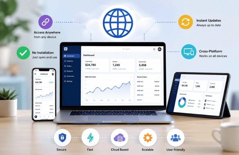 web-app-features